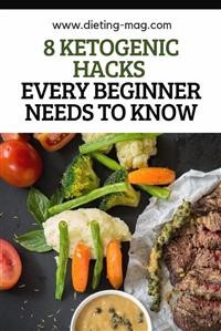 Keto Recipe for Bacon Wrapped Asparagus